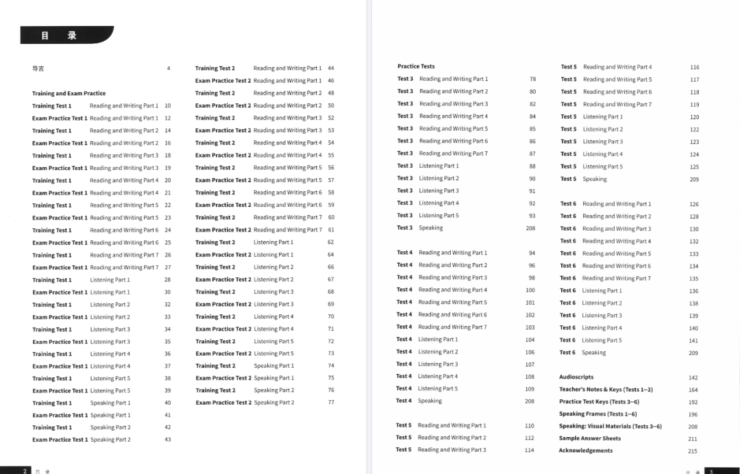 为什么一线城市家长都在考KET?含金量到底体现在哪儿? 为什么一线城市家长都在考KET?含金量到底体现在哪儿?