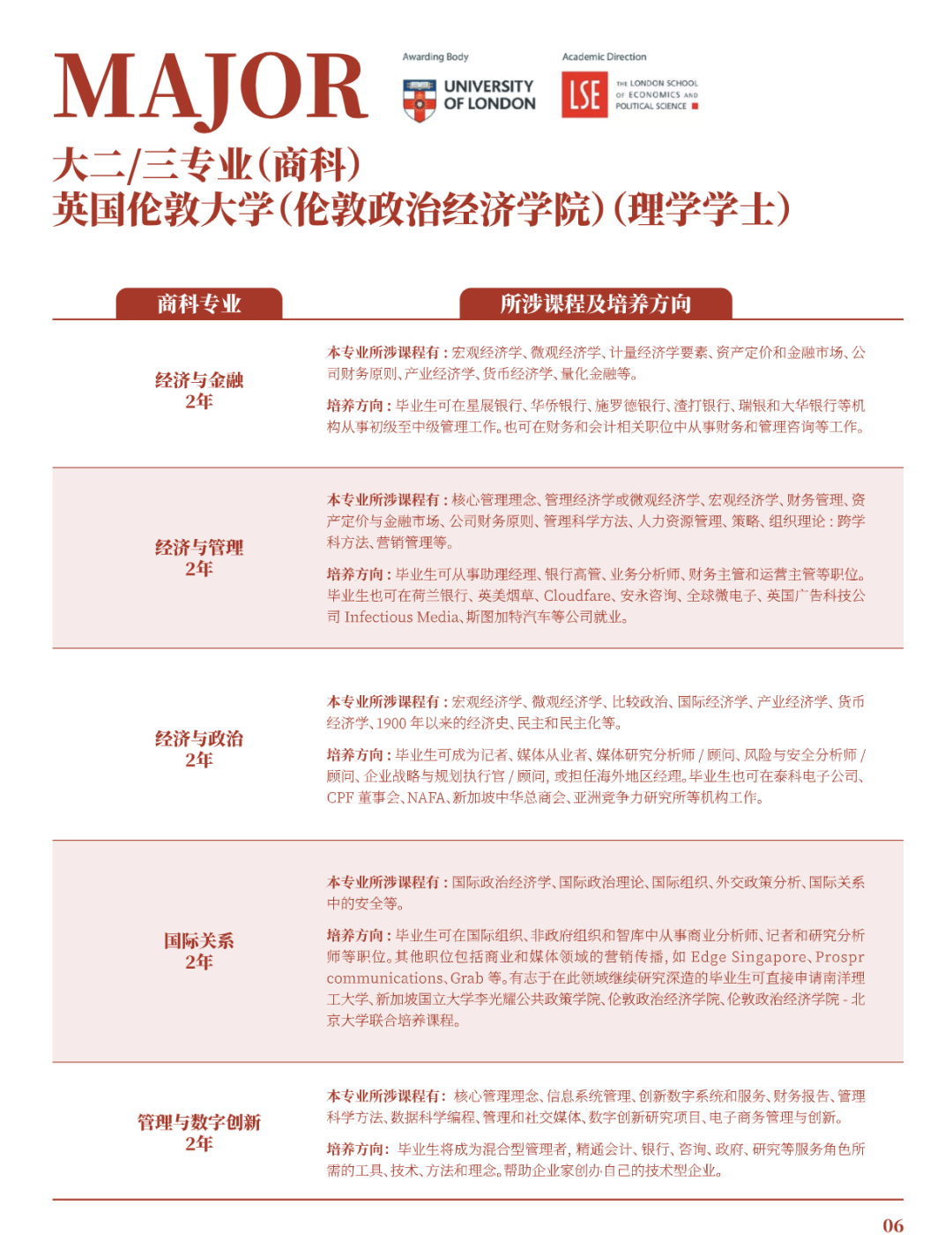 新加坡留学|北京第二外国语学院1+2国际本科（新加坡）2026招生简章