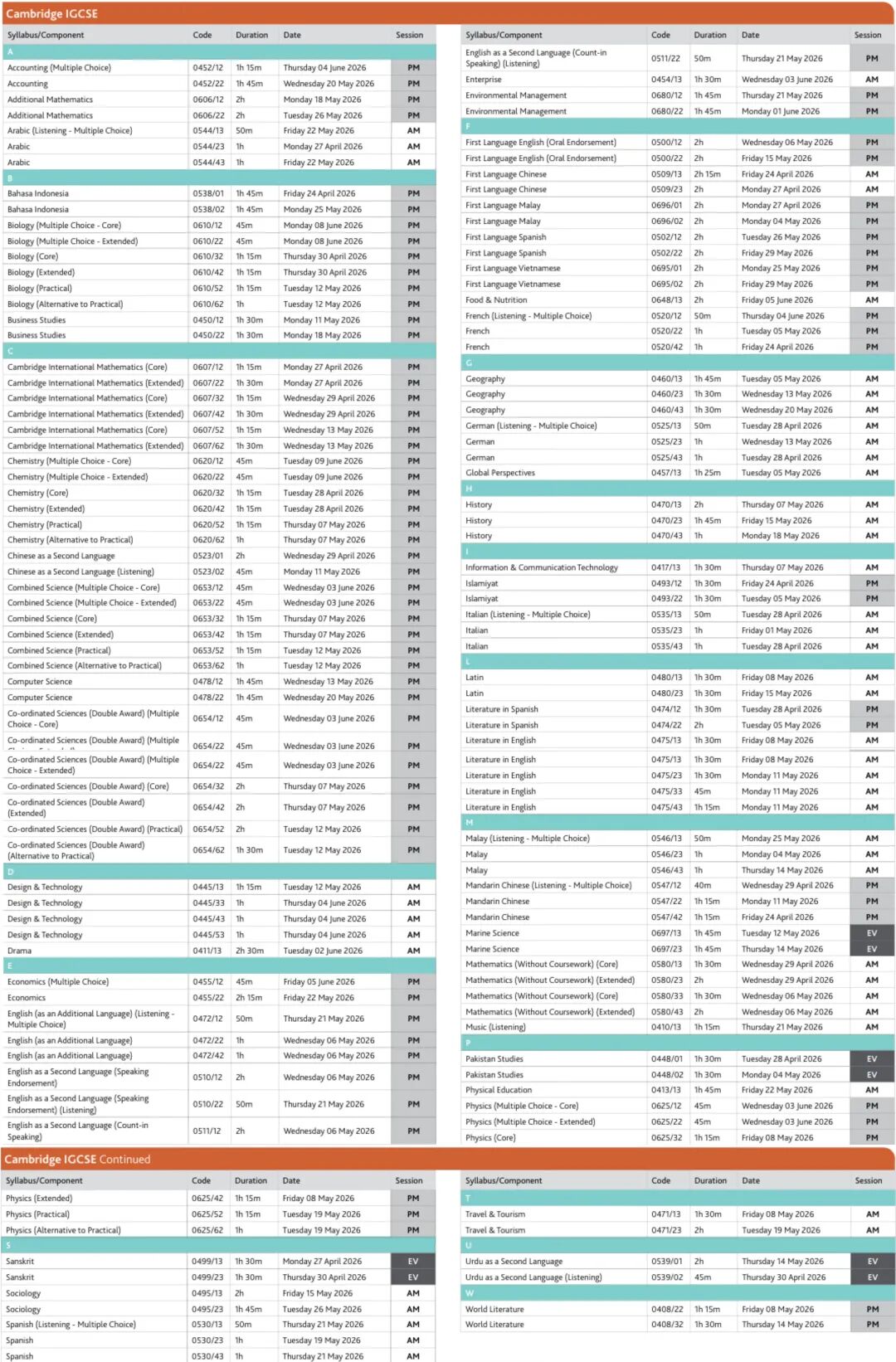 紧急提醒！明年A-Level大考有这三项新调整！