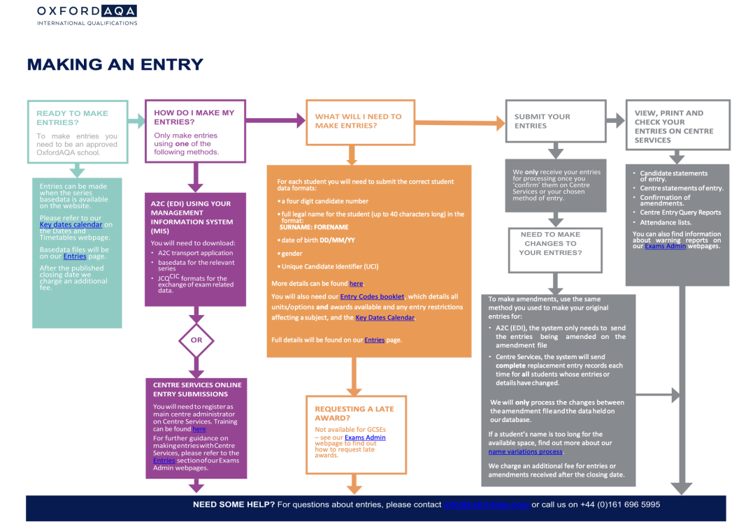 考试全面提前！牛津AQA考试局2026年5/6月考试季报名通道已开启！