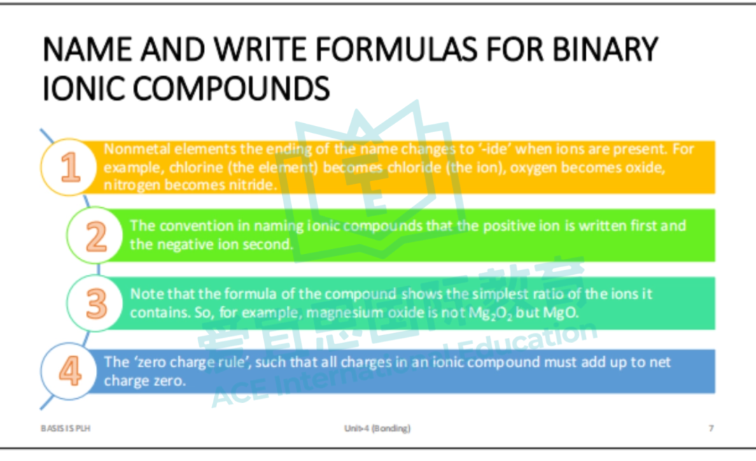 深度解析贝赛思化学课程体系+学习难点