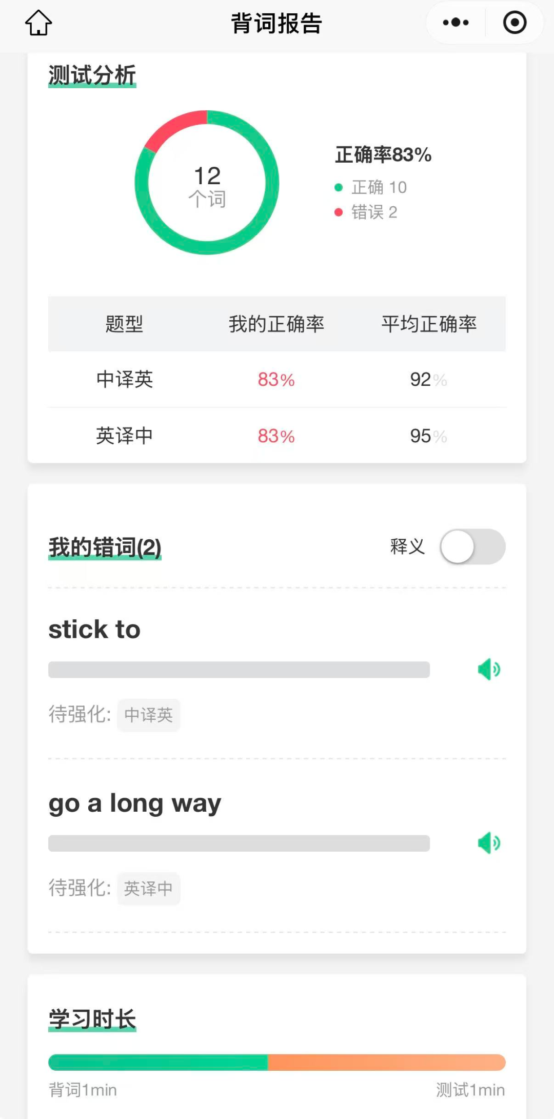 如何在2个月内拿下托福写作28+？