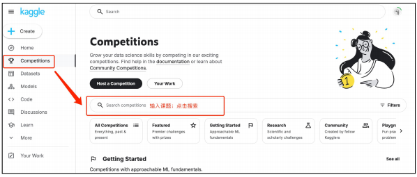 一文讲透Kaggle计算机竞赛:适合学生/账号注册/竞赛规则/课题推荐/辅导安排 一文讲透Kaggle计算机竞赛:适合学生/账号注册/竞赛规则/课题推荐/辅导安排