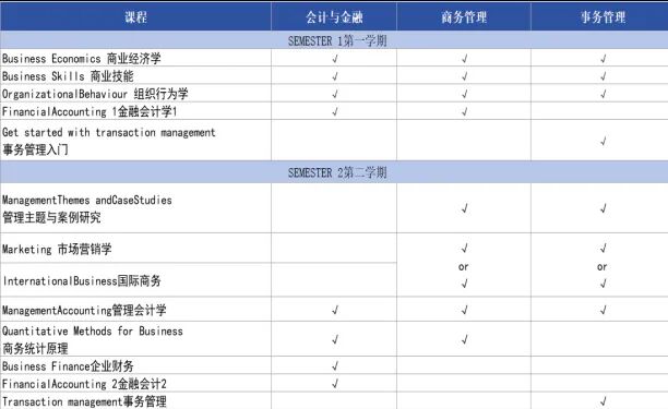 马来西亚留学|河北工业大学2+2国际本科招生简章！