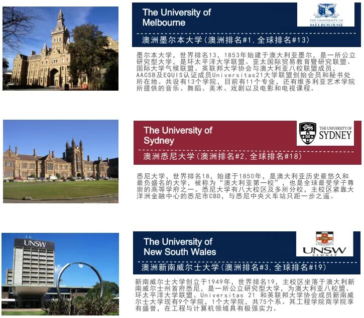 马来西亚留学|河北工业大学2+2国际本科招生简章！