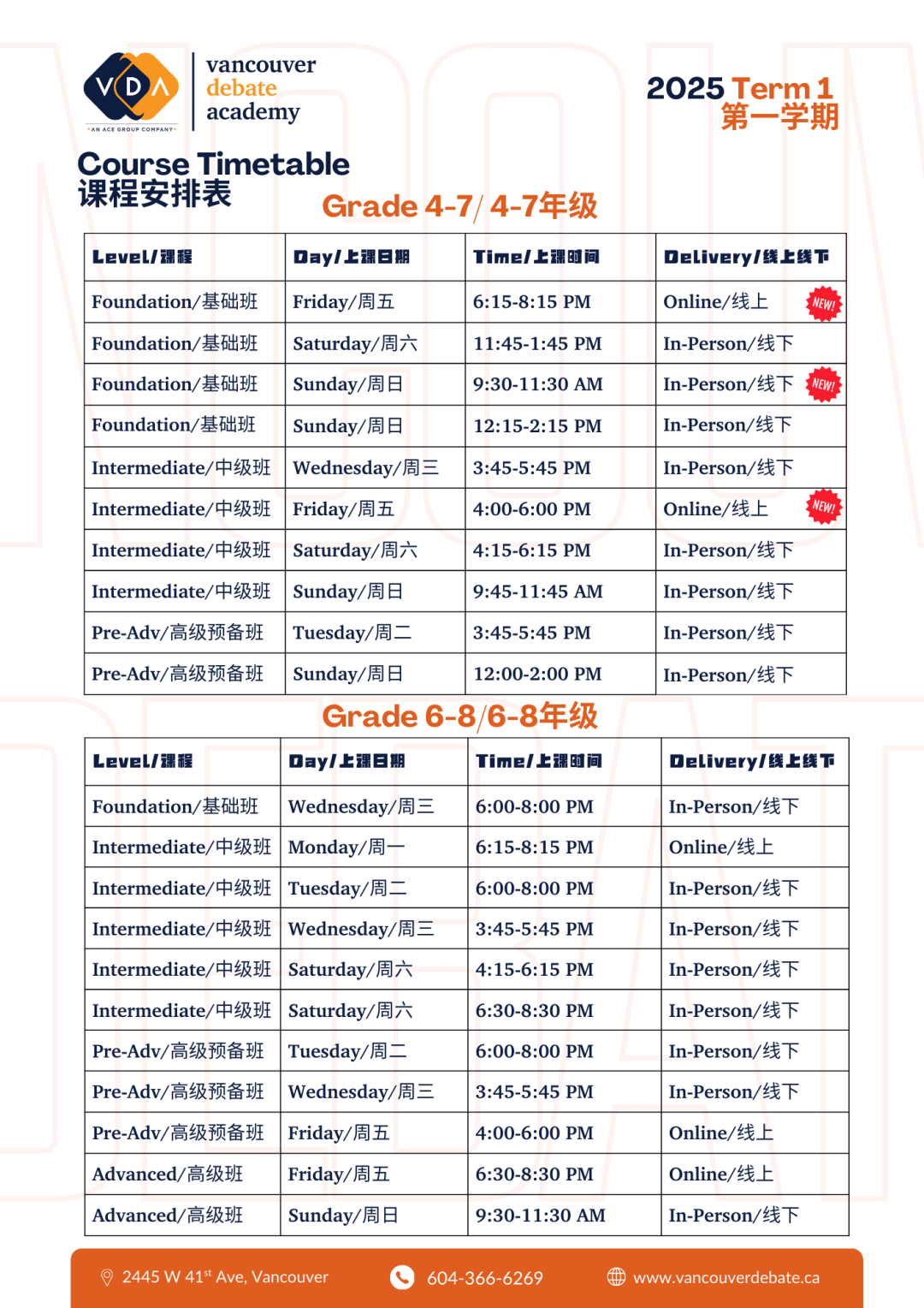 辩论中应避免的7个常见错误