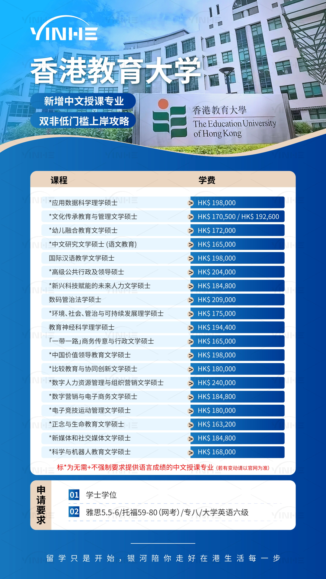 考研人专属Plan B！收好这份港硕攻略，冲刺26FALL还来得及！