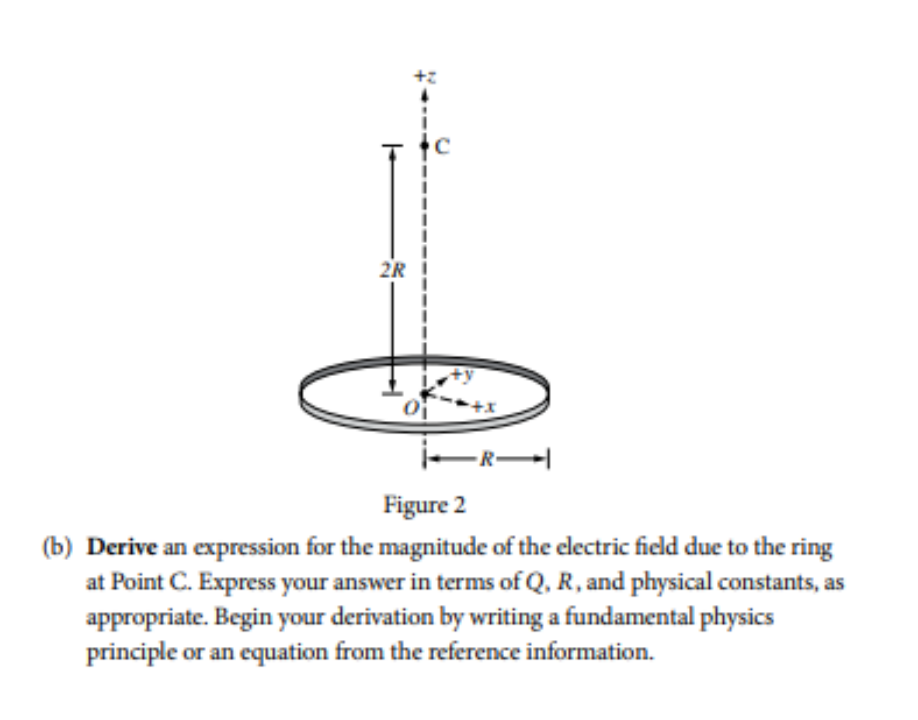 AP物理C 各章节重点 AP物理C 各章节重点