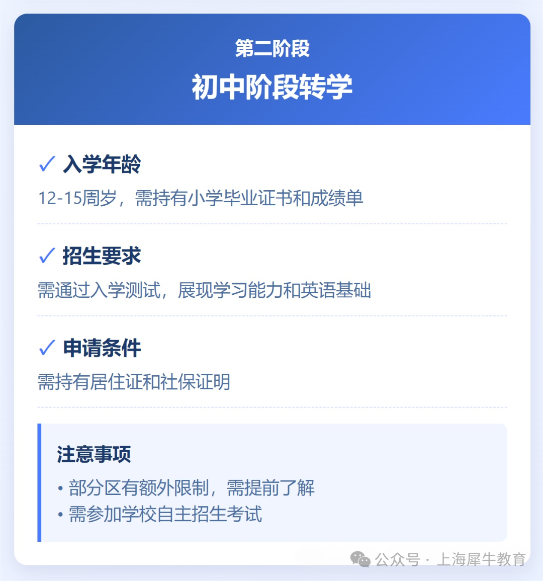 上海小升初、初升高转轨国际学校!什么时候最合适? 上海小升初、初升高转轨国际学校!什么时候最合适?