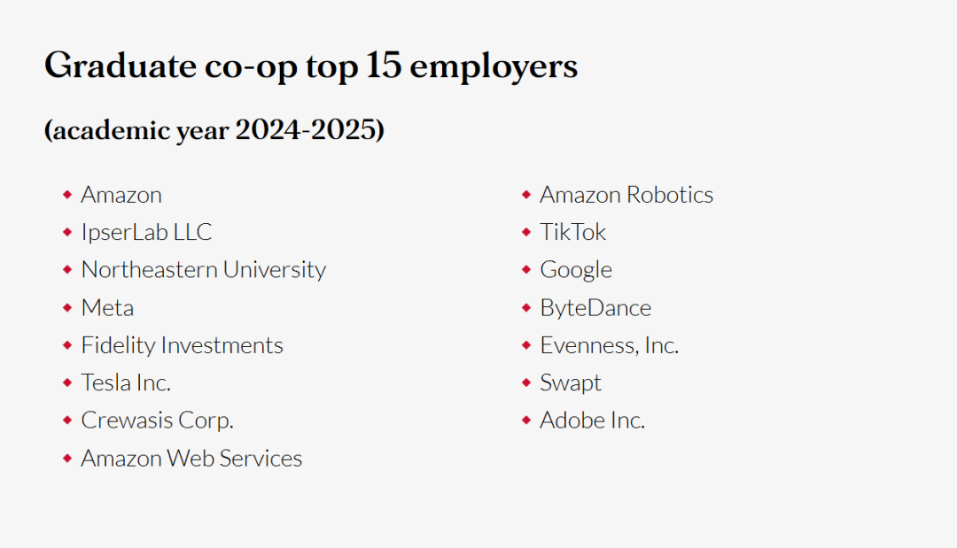 爆冷！福布斯评全美就业最强15校：藤校全员出局？这所CS神校赢麻了！