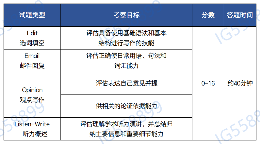 孩子已经考完KET/PET,继续考FCE还是转考小托福? 孩子已经考完KET/PET,继续考FCE还是转考小托福?