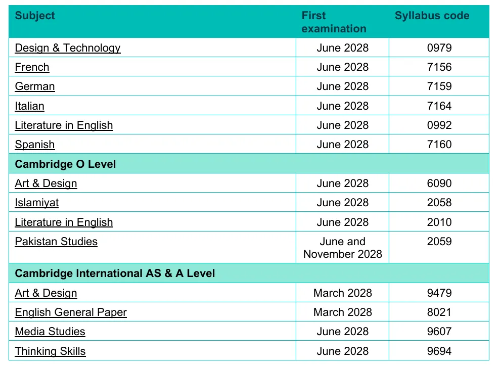 A-Level大变天？开卷考试可以直接抄？2026年A-Level变革全解读！