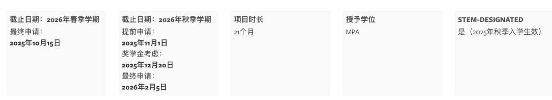 偏爱陆本的6个美研项目,一申一个准! 偏爱陆本的6个美研项目,一申一个准!
