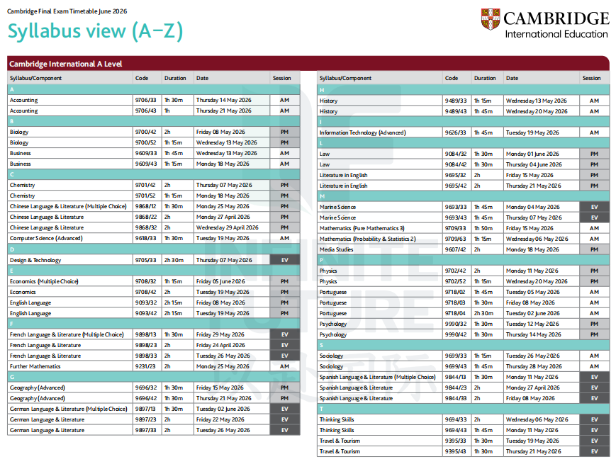 A-level/IGCSE 2026年夏季大考报名入口已开放!附CAIE/爱德思/AQA报名流程图! A-level/IGCSE 2026年夏季大考报名入口已开放!附CAIE/爱德思/AQA报名流程图!