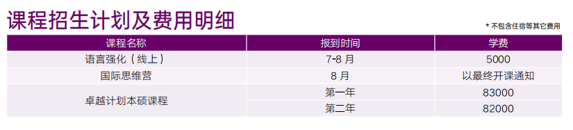浙江1+3中外合办|浙江大学卓越计划本硕升学（英澳、新马）招生简章