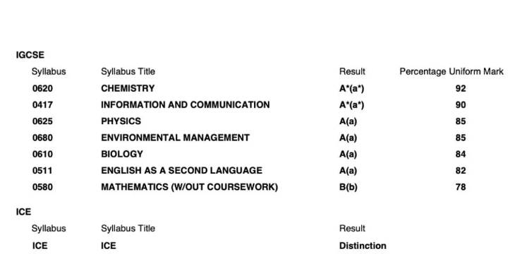CIE考局10月IGCSE今日出分！大家开始晒成绩接龙，各科分数线等你领取~