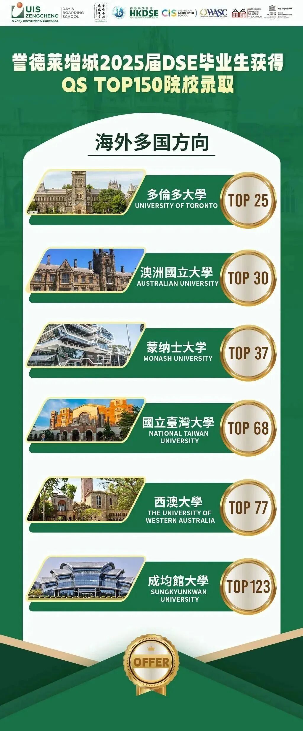 广州国际学校｜广州增城誉德莱外籍人员子女学校，提供从幼儿园至高中的国际文凭(IB)课程及高中DSE课程！