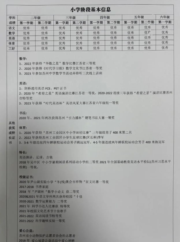 AMC8为什么风靡苏州伟长、德威等中学？苏州本地AMC竞赛培训机构推荐