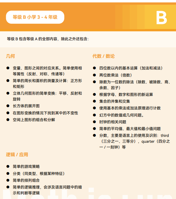 Math Kangaroo含金量有多高？2026袋鼠数学报名通道已开启，附袋鼠竞赛寒假班