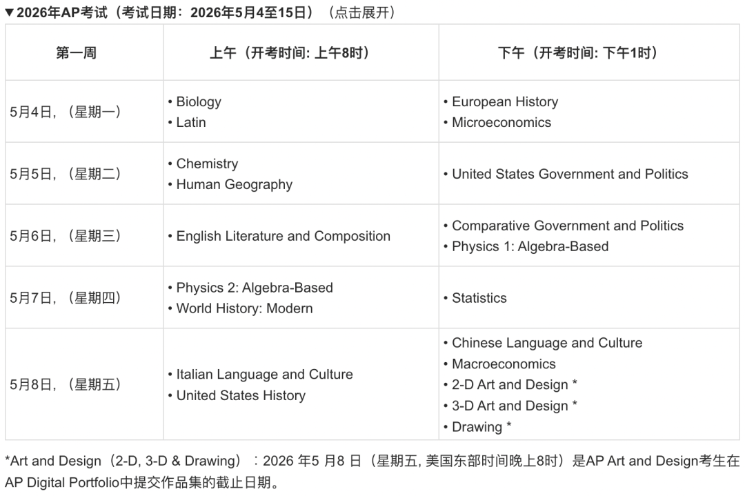 【国际|考试】告别盲目选课！藤校认可的高含金量AP科目！