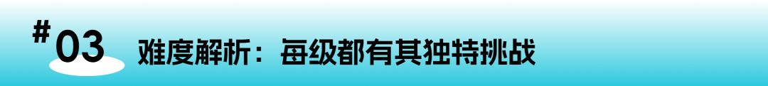 不止为升学：如何通过AMC竞赛体系，系统性培养孩子的数学思维