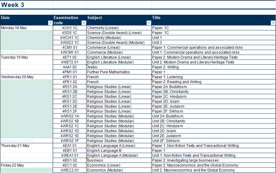 重倒计时！2025年10 月 A-Level 成绩公布 + 2026年夏季报名启动，关键时间点速存！