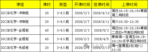 IGCSE英语选ESL和EFL，怎么选？推荐IGCSE课程培训寒假安排