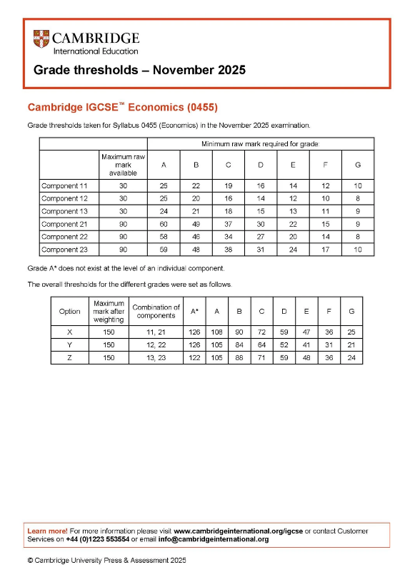 CIE官方发布2025年秋季IGCSE各科分数线！变化大吗？出分后如何规划？