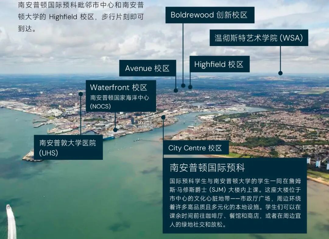 南安普顿大学预科全攻略：无缝衔接英国名校的黄金路径