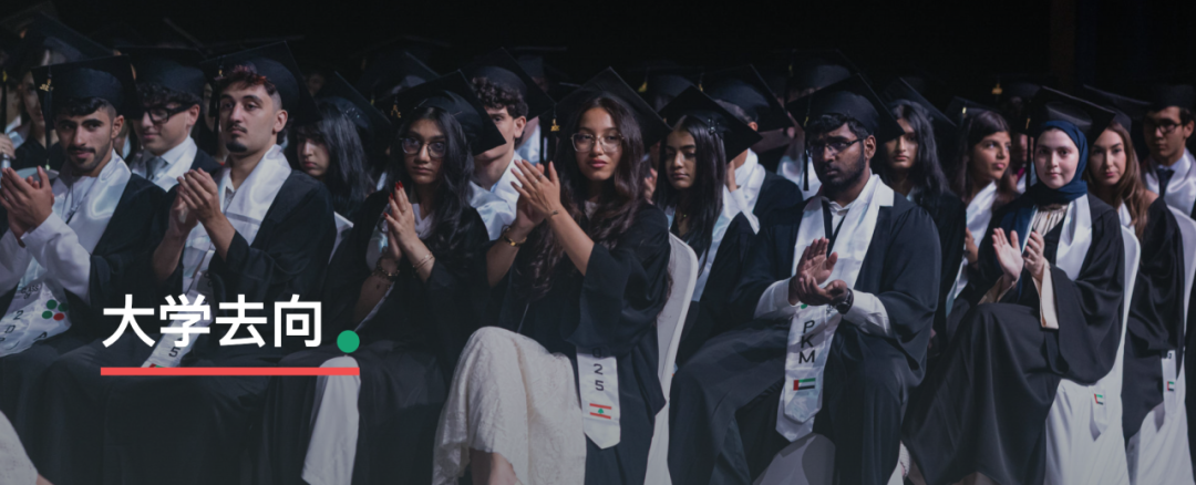 拉哈国际学校花园校区（Raha International School-Gardens Campus）入学指南