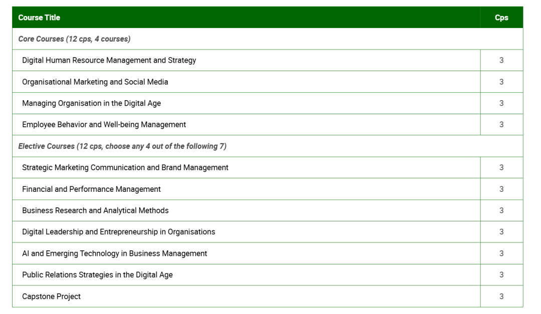 教大新项目捡漏:背景一般+无语言成绩也能上港八! 教大新项目捡漏:背景一般+无语言成绩也能上港八!