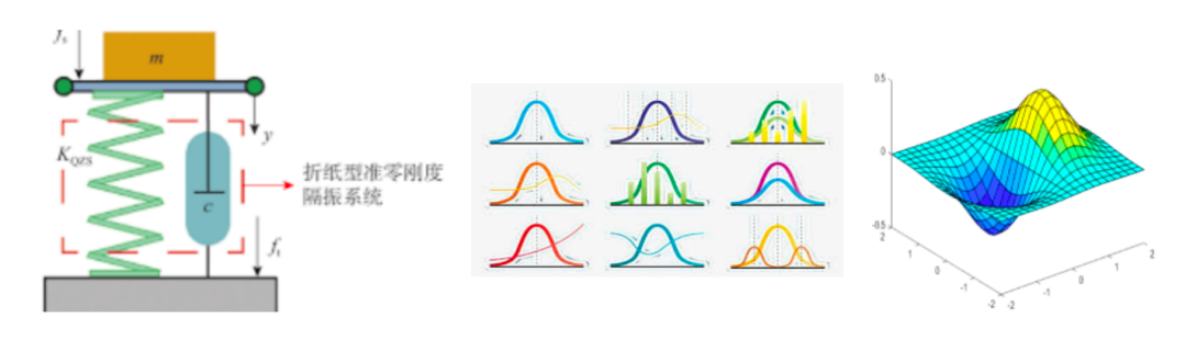 IMMC/HiMCM数学建模竞赛优势有哪些?多年经验的带队老师从实战经历带你全面分析数学建模竞赛! IMMC/HiMCM数学建模竞赛优势有哪些?多年经验的带队老师从实战经历带你全面分析数学建模竞赛!