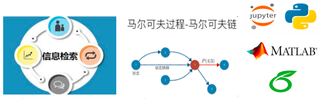 IMMC/HiMCM数学建模竞赛优势有哪些?多年经验的带队老师从实战经历带你全面分析数学建模竞赛! IMMC/HiMCM数学建模竞赛优势有哪些?多年经验的带队老师从实战经历带你全面分析数学建模竞赛!