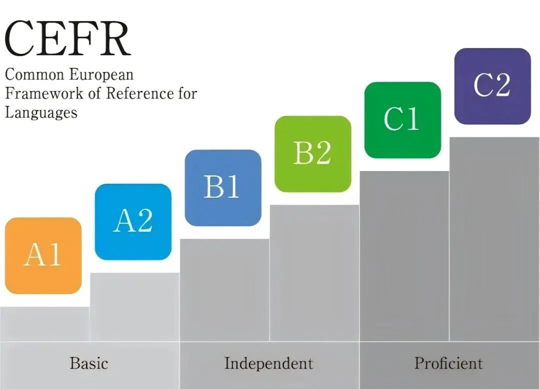 2026新托福改革已开始施行！康奈尔、NYU、BU等校纷纷更新托福要求...