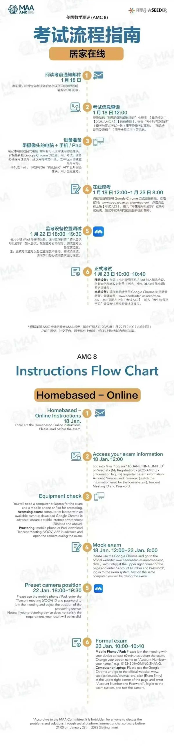 考前必读 | AMC8数学竞赛考前准备及注意事项！