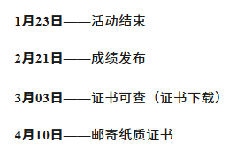 2026年AMC8数学竞赛真题解析 定位孩子核心优劣势 规划下一步！