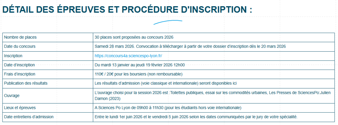 26fall申请季 | 里昂政治学院本科&硕士申请时间公布！