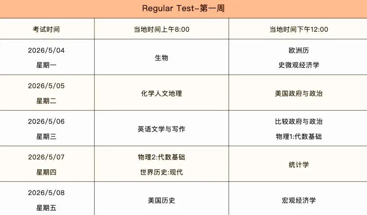 别错过!2026AP考试各考区科目报名+考试时间全汇总(第二轮报名) 别错过!2026AP考试各考区科目报名+考试时间全汇总(第二轮报名)