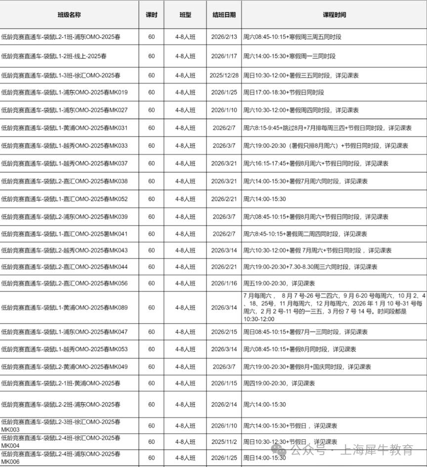 袋鼠数学竞赛考试内容是什么?袋鼠竞赛冲刺培训课程 袋鼠数学竞赛考试内容是什么?袋鼠竞赛冲刺培训课程
