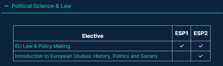 2026年里尔天主教大学ESP夏校申请！为期一个月！包住宿！