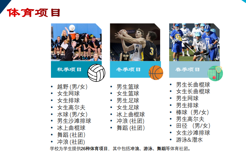 最后的申请机会：加州顶尖美高申请1.31截止，错过又要等一年！