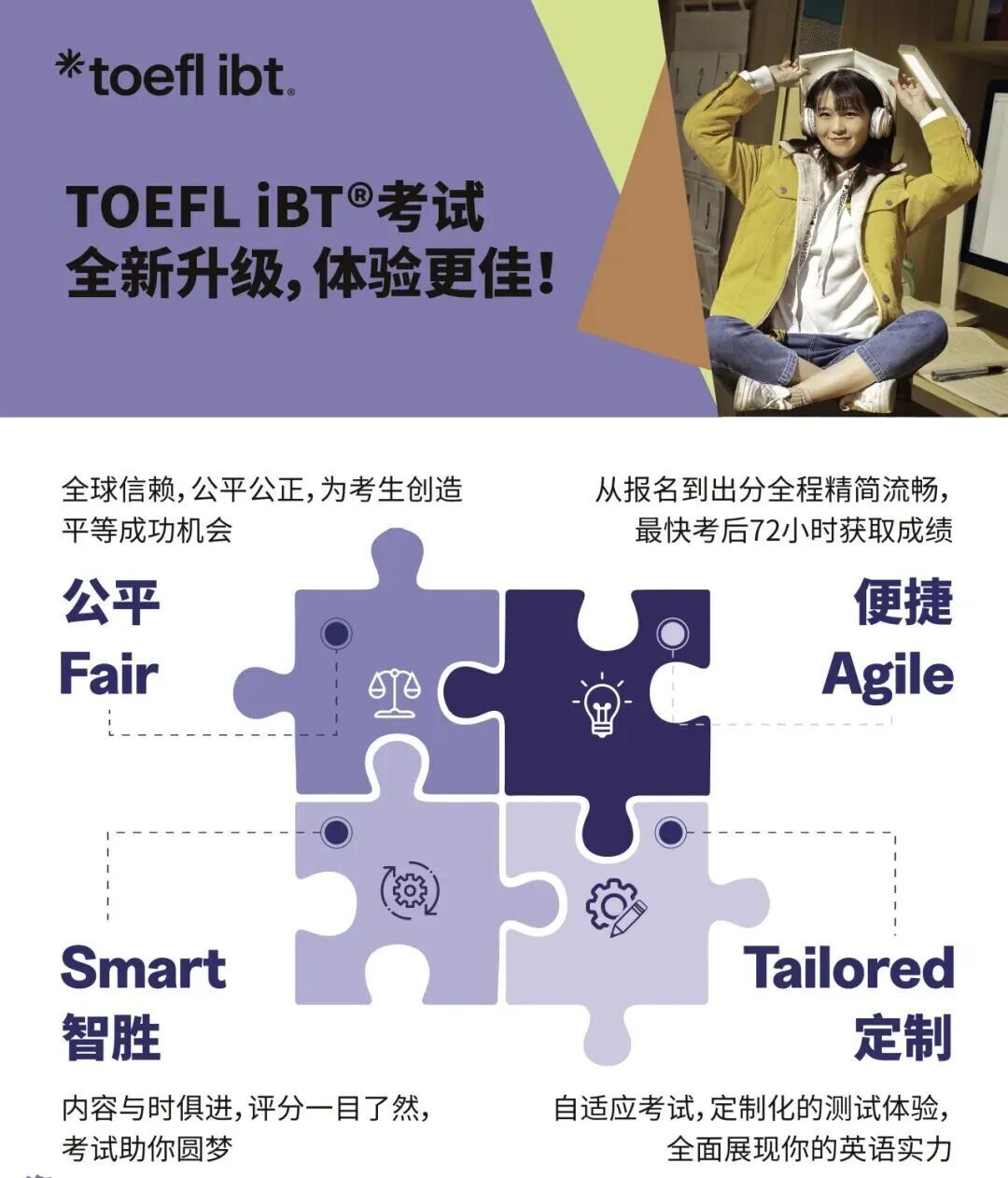 2026新托福时代开启：题型、顺序、评分全面升级，备考必看！