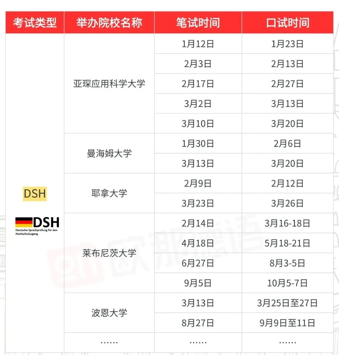 2026主流德语考试安排汇总，你的新年flag立好了吗？