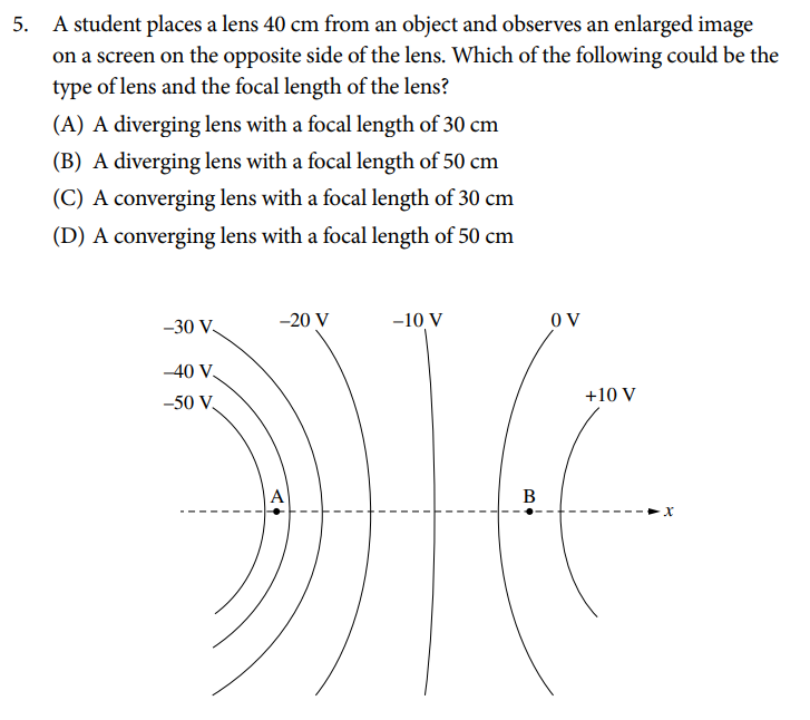 AP物理2 各章节重点