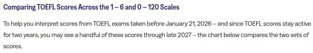 最新!2026新版托福即将上线,美国各大学分数要求汇总! 最新!2026新版托福即将上线,美国各大学分数要求汇总!