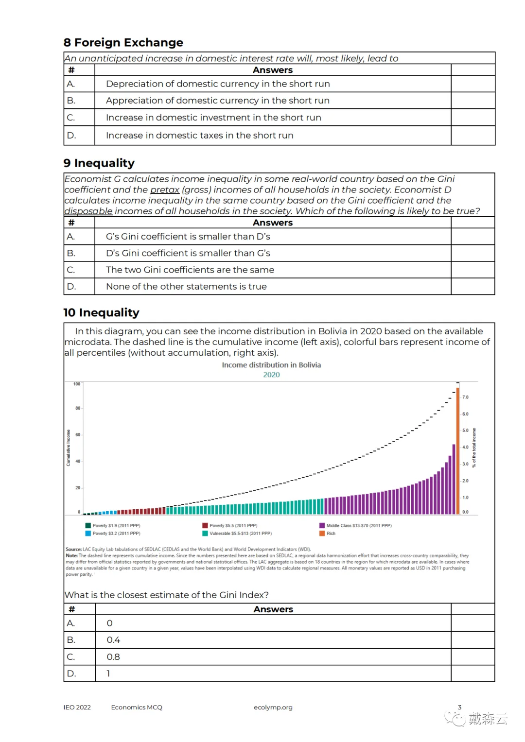 竞赛｜IEO 为何成为经济方向申请的硬核背书？竞赛价值评估＋冲刺高分的关键训练方向~