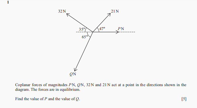 2026年Alevel考试都有哪些变化？附Alevel真题及Alevel培训课程