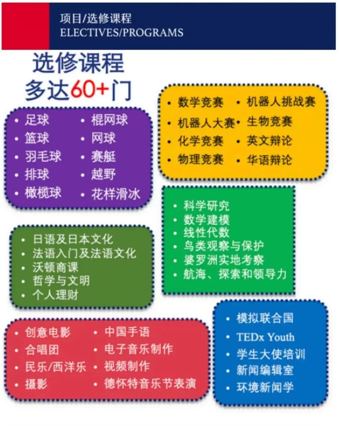 上海国际学校 | 七宝德怀特高级中学2026年春季招生简章！