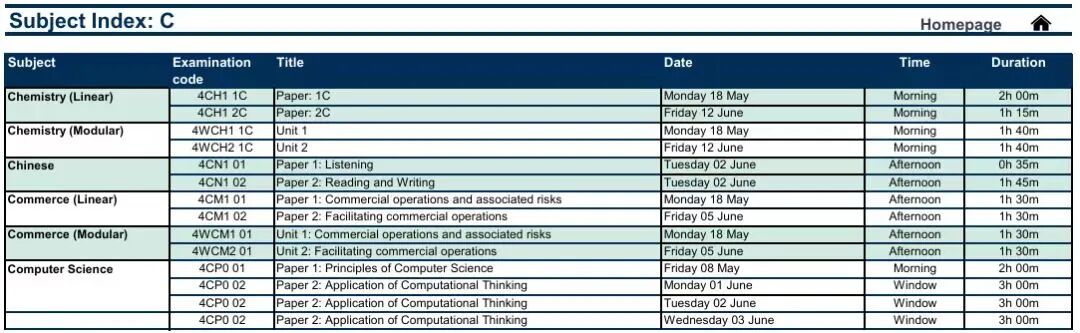 CIE10月ALevel放榜！分数线/新规/查分/2026备考最全指南