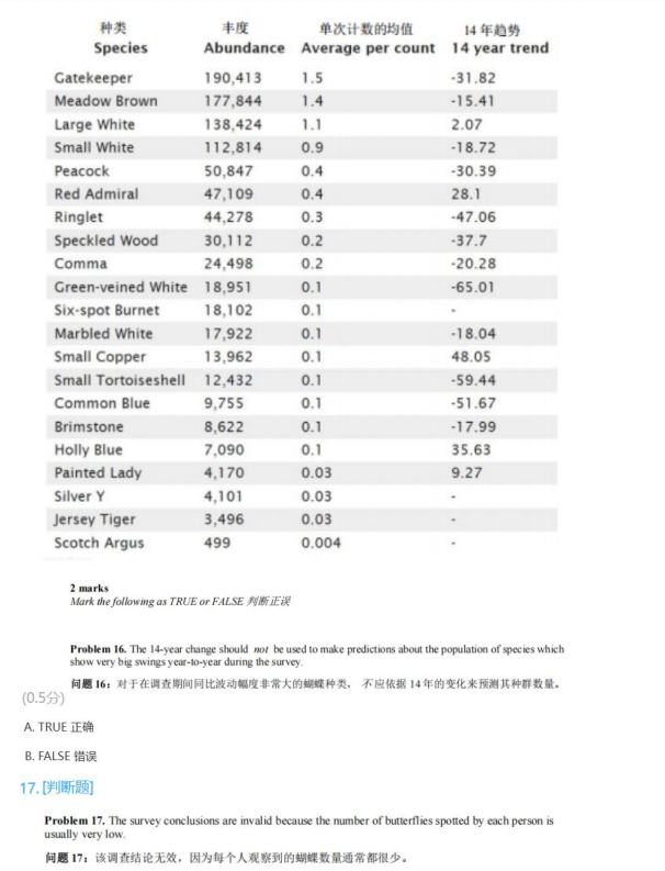 2026年BBO&BIO（USABO）生物竞赛真题及解析！